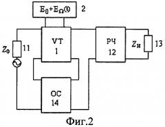 Способ генерации и частотной модуляции высокочастотных сигналов и устройство его реализации (патент 2595567)