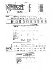 Нефриттованная глазурь (патент 1597356)