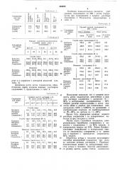 Стимулятор роста растений (патент 483972)