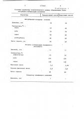 Способ разделения смеси газообразных и жидких углеводородов (патент 1174461)