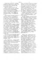 Щитовой комплекс (патент 1086177)