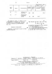 Диацетат 3-пропенил-2-окса-1,5- пентандиола в качестве полупродукта для синтеза 4-гексен-1,3-диола (патент 709615)