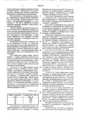 Способ приготовления промотированного металлического катализатора (патент 1695978)