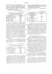 Способ обработки пластин для тонкослойной хроматографии (патент 1464689)