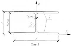 Двутавровый горячекатаный колонный профиль (патент 2411091)