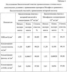 Способ интенсификации биологической очистки сточных вод (патент 2445275)