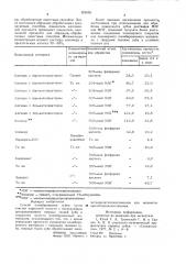 Способ пломбирования зубов (патент 825059)