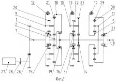 Модульная планетарная коробка передач (патент 2298713)