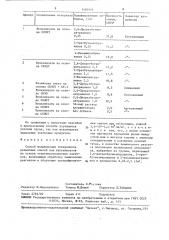 Способ модификации поверхности резиновых смесей или вулканизатов (патент 1482926)