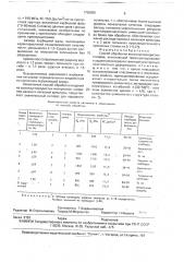 Способ обработки высокоуглеродистых сплавов (патент 1759905)