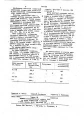 Рабочее вещество субмиллиметрового газового лазера (патент 1040559)
