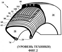 Шина с усовершенствованным бортом (патент 2501665)