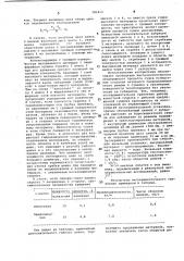 Сушилка для сыпучих и комкующихся материалов (патент 983413)