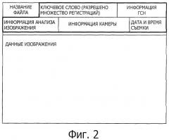 Устройство обработки изображения и способ отображения изображения (патент 2438176)