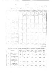 Удобрение для известкования кислых почв (патент 2000290)