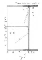 Функциональная кровать (патент 2660517)