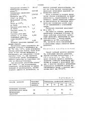 Способ глубокой пропитки древесины (патент 1532292)