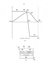 Скважинная телеметрическая система с приводом типа звуковой катушки (патент 2642703)
