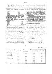 Состав для предпосевной обработки семян (патент 1704660)