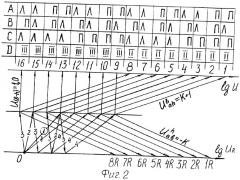 Шестнадцатиступенчатая несоосная вальнопланетарная коробка передач (патент 2323105)