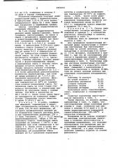 Олигомер в качестве связующего для полимерных материалов (патент 1016312)
