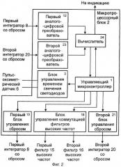 Устройство для измерения уровня оксигенации и частоты пульса (патент 2294141)