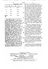 Сплав для раскисления и модифицирования рельсовой стали (патент 1159959)