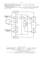 Устройство для уплотнения псевдошумовых сигналов (патент 526081)