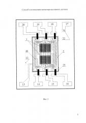 Способ изготовления магниторезистивного датчика (патент 2659877)
