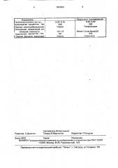 Способ диагностики функционального состояния желудка (патент 1690689)