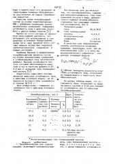 Пенообразователь для тушения пожаров (патент 929125)