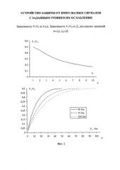 Устройство защиты от импульсных сигналов с заданным уровнем их ослабления (патент 2588014)