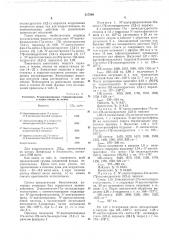 -ацилпроизводные 17 метил-17 -окси-5 -андростано (3,2-с) пиразола (патент 517589)