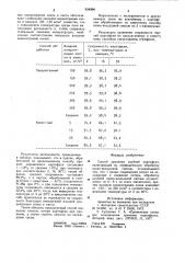 Способ хранения клубней картофеля (патент 934994)