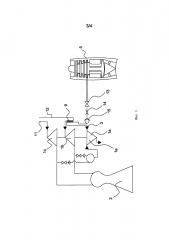 Устройство запуска турбонасоса ракетного двигателя (патент 2648480)
