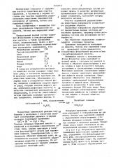 Водный состав для дезактивации поверхностей (патент 1443819)