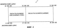 Устройство привода оптического диска (патент 2440629)