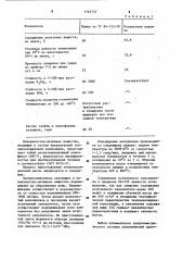 Теплоизоляционная органосиликатная масса (патент 1143737)
