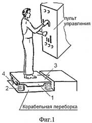 Корабельный виброизолированный помост для оператора (патент 2414637)
