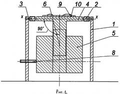 Самогоризонтируемое устройство для исследования поверхностных явлений, смачивания и растекания при нагреве в вакууме и инертной или активной газовых средах (патент 2536798)