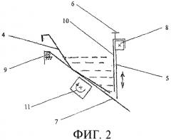 Ароматерапевтические постельные принадлежности (патент 2444270)