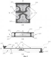 Компактная сверхширокополосная антенна (патент 2524563)