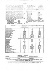 Способ профилактики родовых и послеродовых заболеваний у коров (патент 1813439)