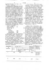 Композиция для получения пенопласта (патент 912736)
