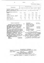 Полимерная пресс-композиция (патент 852911)