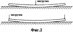 Способ получения дорожных покрытий из бетонных плит (патент 2407847)