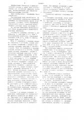 Разностный счетчик импульсов (патент 1228271)