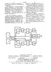 Резервированный генератор импульсов (патент 1045425)