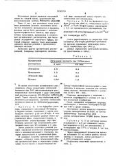 Способ проведения ферментных реакций (патент 504503)