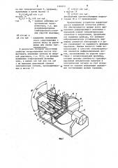 Электромеханическое полигармоническое синусно-косинусное множительное устройство (патент 1163333)